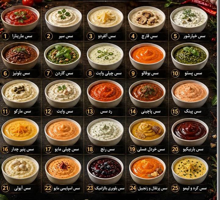 کتاب دستور ۲۵ سس به روش ملبورن سرآشپز